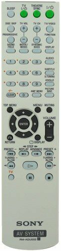 147964111 Sony Remote Commander (RM-ADU003) (3rd Party alternative for RMA-DU003