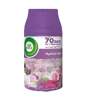 T1223 Airwick Freshmatic Mystical Garden Refill - 250ml (6 Pack)